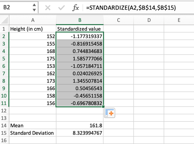 All-standardized-values-obtained