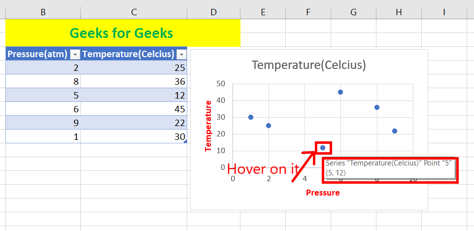 Change Shape Of Data Point In Excel Chart