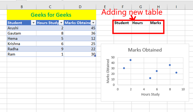 how-to-find-highlight-and-label-a-data-point-in-excel-scatter-plot