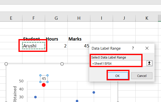 How To Find Highlight And Label A Data Point In Excel Line Plot