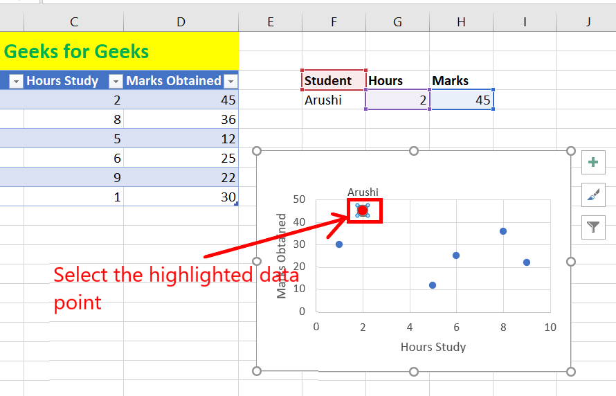 how-to-find-highlight-and-label-a-data-point-in-excel-scatter-plot