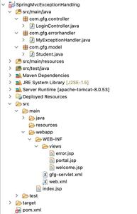 Spring MVC - Exception Handling - GeeksforGeeks