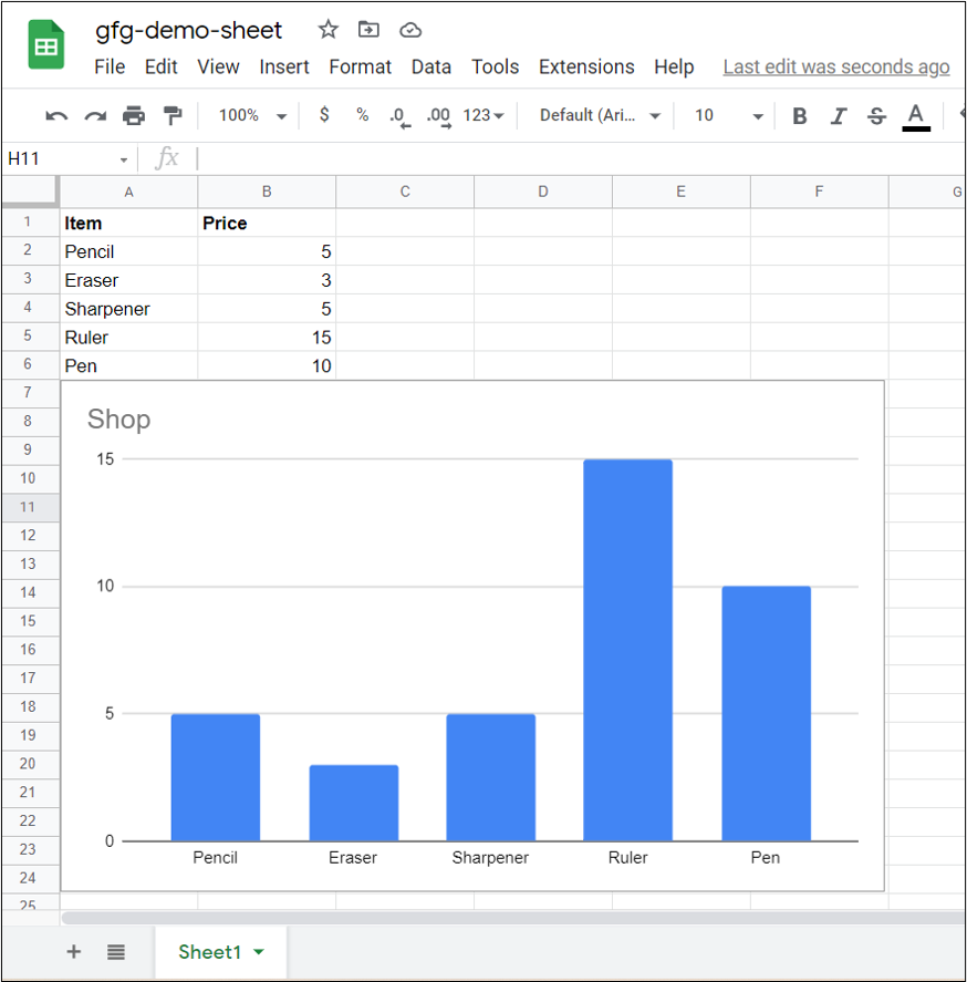How To Automate Google Sheets With Python GeeksforGeeks