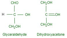 Glucose C6H12O6- Chemical Formula, Structure, Composition, Properties, Uses