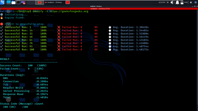 Ddosify - High-performance load testing tool - GeeksforGeeks