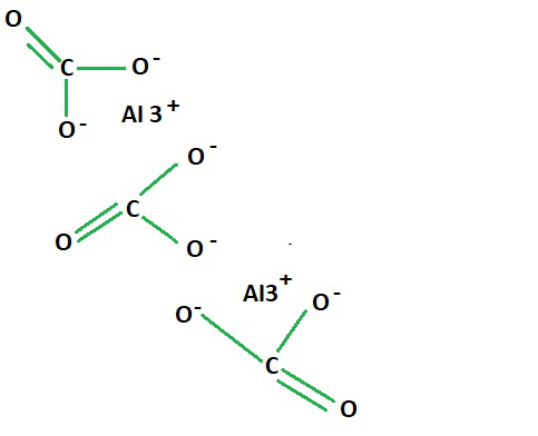 Aluminum Acetate Formula - Structure And Properties