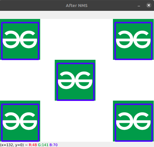 Multi-scale Template Matching using Python and OpenCV - PyImageSearch