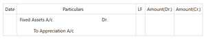 Financial Statement with Adjustments ( Journal Entries ) - GeeksforGeeks