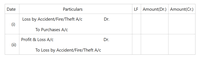 Financial Statement with Adjustments ( Journal Entries ) - GeeksforGeeks
