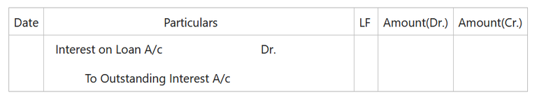 Financial Statement with Adjustments ( Journal Entries ) - GeeksforGeeks