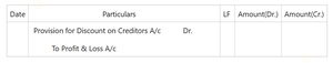Financial Statement with Adjustments ( Journal Entries ) - GeeksforGeeks