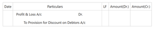 Financial Statement with Adjustments ( Journal Entries ) - GeeksforGeeks