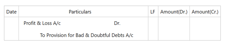 Financial Statement with Adjustments ( Journal Entries ) - GeeksforGeeks