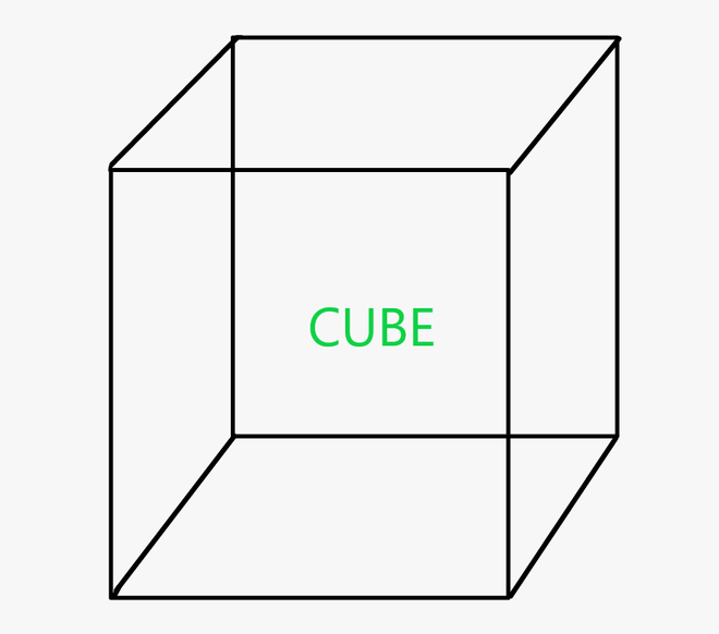 Platonic Solids Formula - GeeksforGeeks