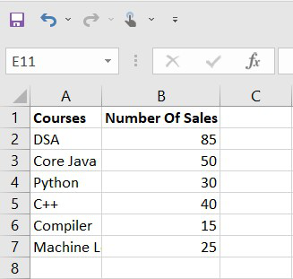 Creating-dataset