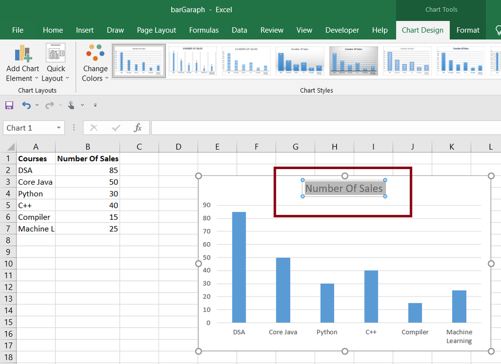 How to Make a Bar Graph in Excel? - GeeksforGeeks