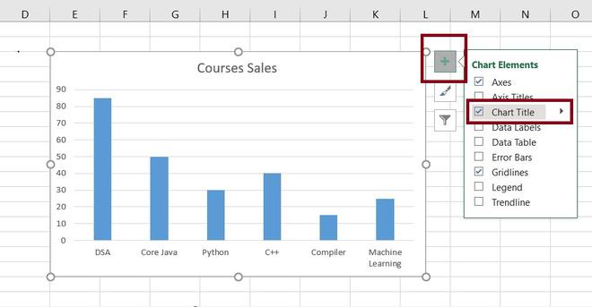 Removing-chart-title