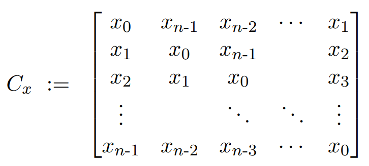 General structure of Circulant Matrix