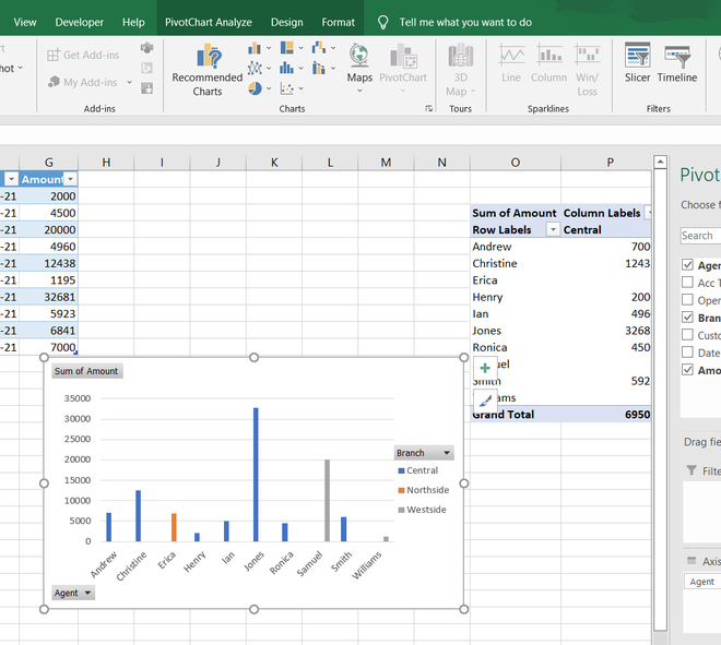 How To Create Interactive Charts In Excel Geeksforgeeks