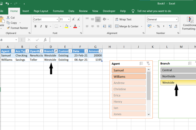 Table-showing-westside-data