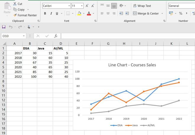 How To Create A Line Chart In Excel Geeksforgeeks