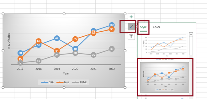 Changing-style-of-graph