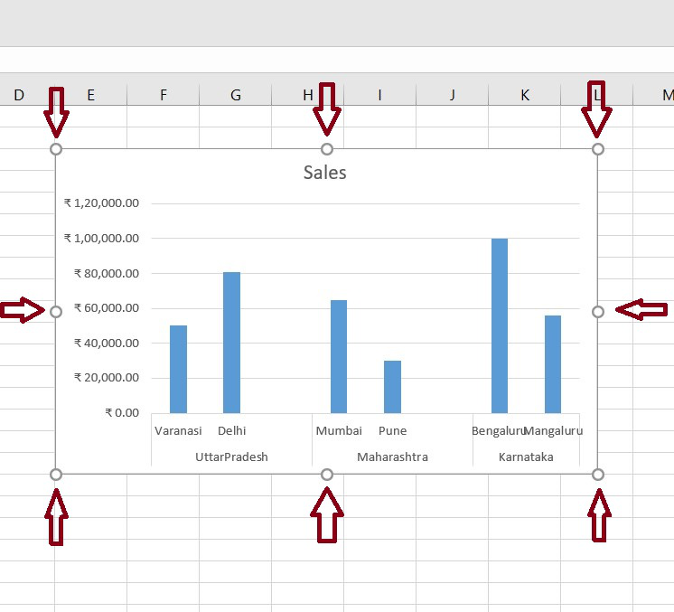 How to Move and Resize a Chart in Excel?