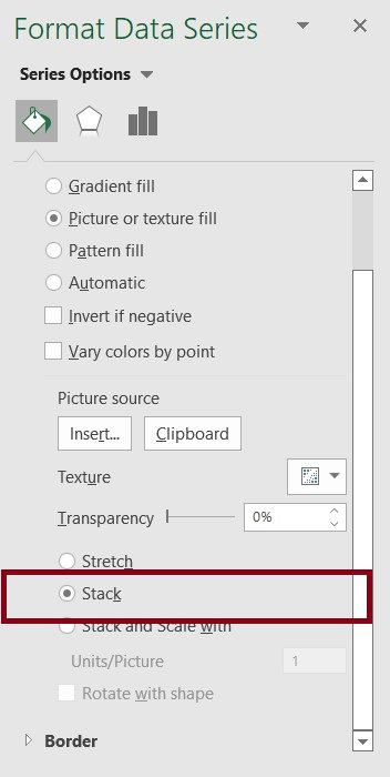 Validations-regarding-icons