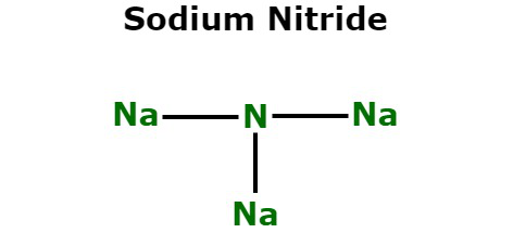 nitride ion lewis structure