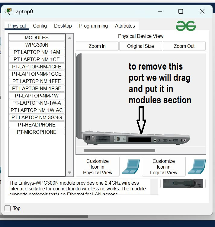 wlan network