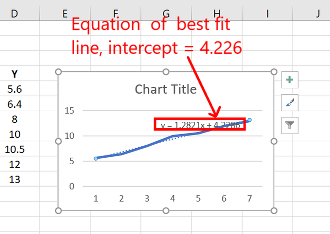 how-to-find-the-y-intercept-of-a-line-of-a-graph-in-excel-geeksforgeeks