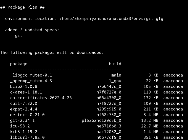 Packages-downloading