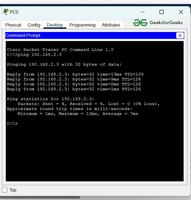 Default Route in Cisco Routers - GeeksforGeeks