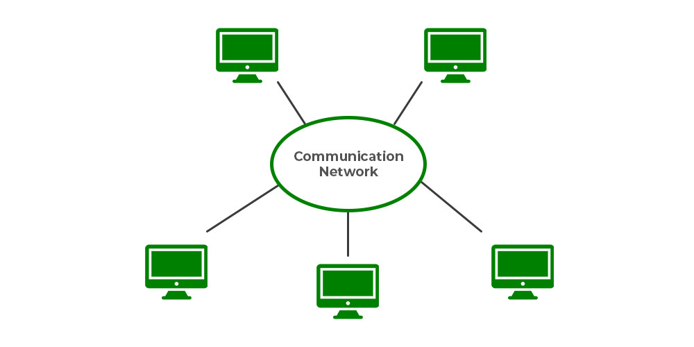 Architecture Styles in Distributed Systems - GeeksforGeeks