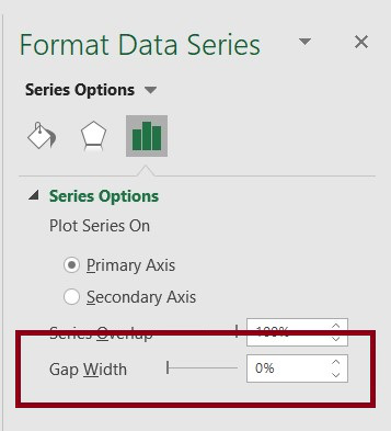 Applying-gap-width-zero