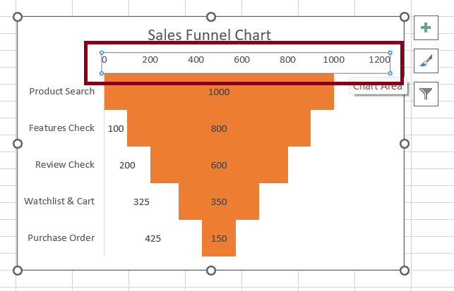 Removing-horizontal-value-axis