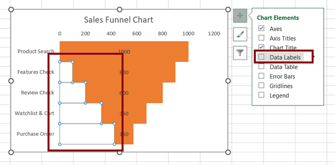 Removing-data-labels