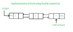 python - Beautiful Soup returning empty html - Stack Overflow