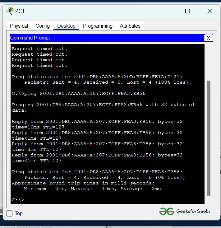 how-to-configure-ipv6-on-cisco-router-geeksforgeeks