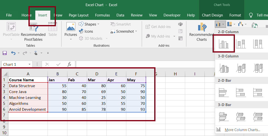 How To Create Charts In Excel Automatically