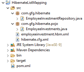 Hibernate collection sale mapping