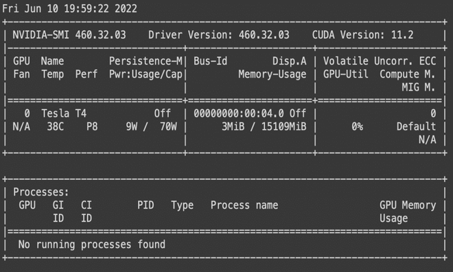 to Check Tensorflow is Using GPU -