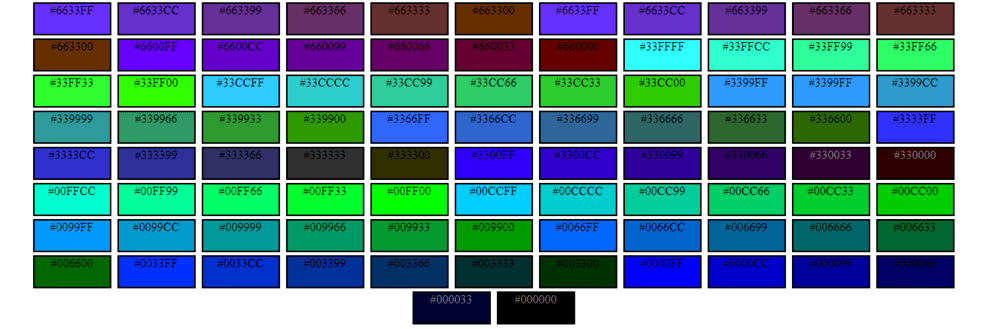 What are the browser safe colors in CSS ? - GeeksforGeeks