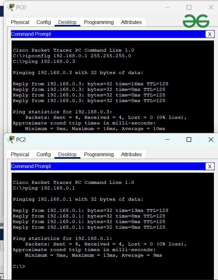 ring topology packet tracer