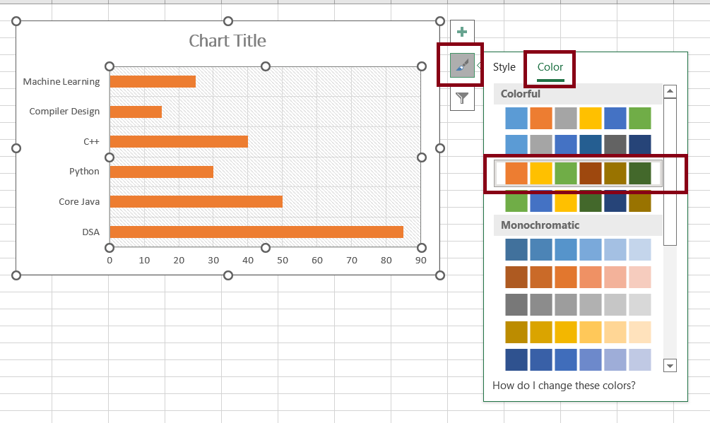 How to Change Chart Style in Excel? - GeeksforGeeks