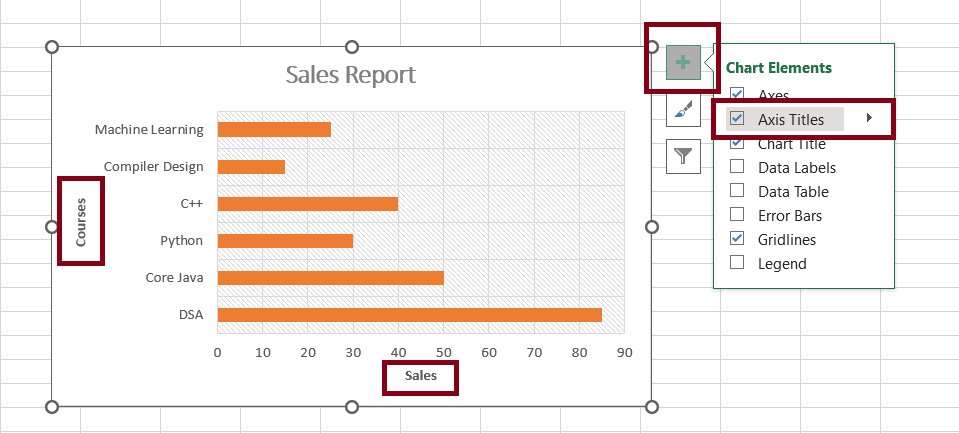 How To Change Chart Style In Excel Geeksforgeeks