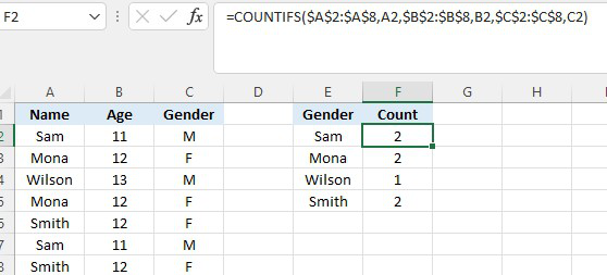 Countif-function