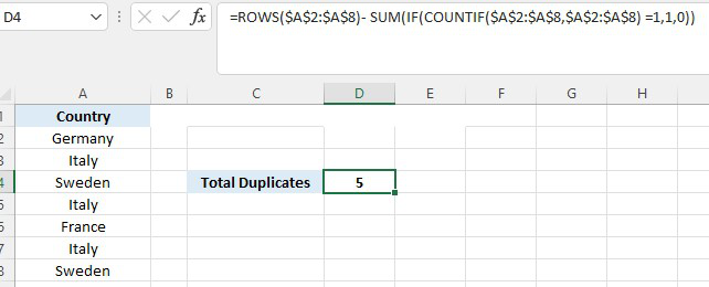 How to Count Duplicate Values in a Column in Excel GeeksforGeeks