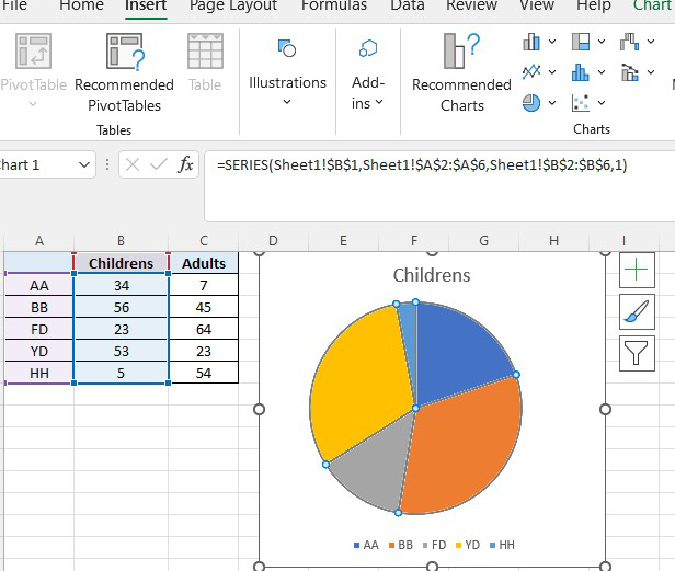 how-to-create-custom-charts-in-excel-geeksforgeeks