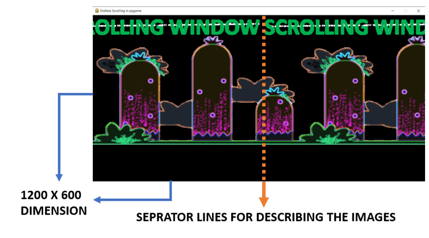 How to Make a Side Scroller Game using Python and PyGame